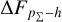 $\Delta {F_{{p_\Sigma } - h}}$