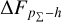 $\Delta {F_{{p_\Sigma } - h}}$