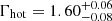 $ \Gamma_{\mathrm{hot}} = 1.60^{+0.06}_{-0.08} $