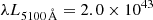 $ {\lambda}L_{5100\,\AA} = 2.0\times10^{43} $