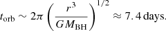 $$ \begin{aligned} t_{\rm orb}&\sim 2 \pi \left(\frac{r^3}{GM_{\rm BH}}\right)^{1/2} \approx 7.4\,\mathrm{days}. \end{aligned} $$