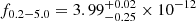 $ f_{0.2-5.0}= 3.99^{+0.02}_{-0.25} \times 10^{-12} $