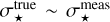 $\[\sigma_{\star}^{\text {true }} \sim \sigma_{\star}^{\text {meas }}\]$