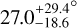 $\[27.0_{-18.6}^{+29.4^{\circ}}\]$