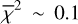 ${\bar \chi ^2}\~0.1$
