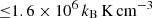 $ {\leq} 1.6 \times 10^{6}\,k_{\mathrm{B}}\,\mathrm{K}\,\mathrm{cm}^{-3} $