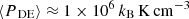 $ \langle P_{\text{ DE}}\rangle\approx 1 \times 10^{6}\,k_{\mathrm{B}}\,\mathrm{K}\,\mathrm{cm}^{-3} $