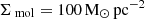 $ {\Sigma_{\text{ mol}}}= {100}\,\mathrm{M}_{\odot}\,\mathrm{pc}^{-2} $