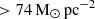 $ > {74}\,\mathrm{M}_{\odot}\,\mathrm{pc}^{-2} $
