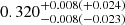 $ 0.320_{-0.008(-0.023)}^{+0.008(+0.024)} $