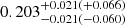 $ 0.203_{-0.021(-0.060)}^{+0.021(+0.066)} $