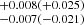 $ ^{+0.008(+0.025)}_{-0.007(-0.021)} $