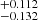 $ _{-0.132}^{+0.112} $