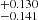 $ _{-0.141}^{+0.130} $