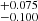 $ _{-0.100}^{+0.075} $