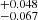 $ _{-0.067}^{+0.048} $
