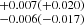 $ ^{+0.007(+0.020)}_{-0.006(-0.017)} $