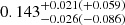 $ 0.143_{-0.026(-0.086)}^{+0.021(+0.059)} $