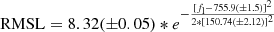 $ \mathrm{RMSL} = 8.32(\pm0.05)*e^{-\frac{[f_{\mathrm{l}}-755.9(\pm1.5)]^2}{2*[150.74(\pm 2.12)]^2}} $