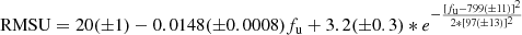 $ \mathrm{RMSU} = 20(\pm 1)-0.0148(\pm0.0008) f_{\mathrm{u}}+3.2(\pm0.3)*e^{-\frac{[f_{\mathrm{u}}-799(\pm11)]^2}{2*[97(\pm13)]^2}} $