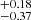 $ ^{+0.18}_{-0.37} $