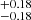 $ ^{+0.18}_{-0.18} $