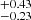 $ ^{+0.43}_{-0.23} $