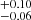 $ ^{+0.10}_{-0.06} $