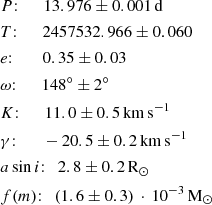 $$ \begin{aligned}&P{:} \qquad 13.976 \pm 0.001\,\mathrm{d} \\&T{:} \qquad 2457532.966 \pm 0.060 \\&e{:} \qquad \;0.35 \pm 0.03 \\&\omega {:} \qquad 148^\circ \pm 2^\circ \\&K{:} \qquad 11.0 \pm 0.5\,\mathrm{km\,s^{-1}} \\&\gamma {:} \qquad -20.5 \pm 0.2\,\mathrm{km\,s^{-1}} \\&a \sin i{:} \quad 2.8 \pm 0.2\,\mathrm{R_\odot } \\&f(m){:} \quad (1.6 \pm 0.3)\,\cdot \,10^{-3}\,\mathrm{M_{\odot }} \\ \end{aligned} $$
