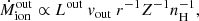 $$ \begin{aligned} \dot{M}_{\rm ion}^\mathrm{out} \propto L^\mathrm{out}\ v_{\mathrm{out} }\ r^{-1} Z^{-1} n_{\rm H}^{-1}, \end{aligned} $$