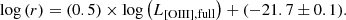 $$ \begin{aligned} \log \left(r\right) = (0.5)\times \log \left(L_{\mathrm{[O III],full}}\right) + (-21.7\pm 0.1). \end{aligned} $$