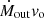 $ \dot{M}_{\mathrm{out}}v_{\mathrm{o}} $