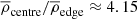 $ \overline{\rho}_{\mathrm{centre}}/\overline{\rho}_{\mathrm{edge}} \approx 4.15 $