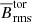 $ \tilde{\mathcal{H}}_{\mathrm{c}} = \mathcal{H}_{\mathrm{c}}/(\rho_0 u_{\mathrm{rms}}^2/\Delta r) $