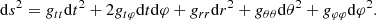 $$ \begin{aligned} \mathrm{d} s^2 = g_{tt} \mathrm{d} t^2 + 2 g_{t\varphi } \mathrm{d} t \mathrm{d} \varphi + g_{rr} \mathrm{d} r^2 + g_{\theta \theta } \mathrm{d} \theta ^2 + g_{\varphi \varphi } \mathrm{d} \varphi ^2. \end{aligned} $$