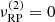 $ \nu_{\mathrm{R}}^{(2)} $