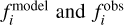 $f_i^{{\rm{model }}}{\rm{ and }}f_i^{{\rm{obs }}}$