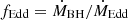 $ f_{\mathrm{Edd}} = \dot M_{\mathrm{BH}} /\dot M_{\mathrm{Edd}} $