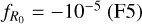 ${f_{{R_0}}} = - {10^{ - 5}}{\rm{(F5)}}$