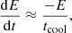 $$ \begin{aligned} \frac{\mathrm{d}E}{\mathrm{d}t}\approx \frac{-E}{t_{\rm {cool}}}, \end{aligned} $$