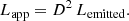 $$ \begin{aligned} L_{\rm app} = D^2\,L_{\rm emitted}. \end{aligned} $$