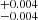 $ _{-0.004}^{+0.004} $
