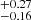 $ _{-0.16}^{+0.27} $