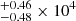 $ _{-0.48}^{+0.46}\times10^{4} $