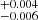 $ _{-0.006}^{+0.004} $