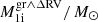 $ M_{\mathrm{1i}}^{\mathrm{gr} \wedge \Delta \mathrm{RV}}/\,M_\odot $