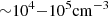 $ {\sim} 10^4{-}10^5 \rm cm^{-3} $