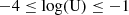 $ \rm -4 \leq log(U) \leq -1 $