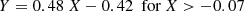 $$ \begin{aligned}&Y = 0.48\ X -0.42\ \text{ for}\ X>-0.07\end{aligned} $$