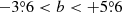 $ -3{{\overset{\circ}{.}}}6 < b < +5{{\overset{\circ}{.}}}6 $